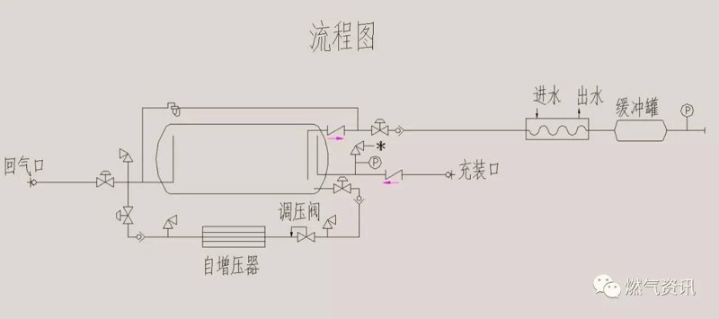 锅炉管：工业热力传递的秘密武器